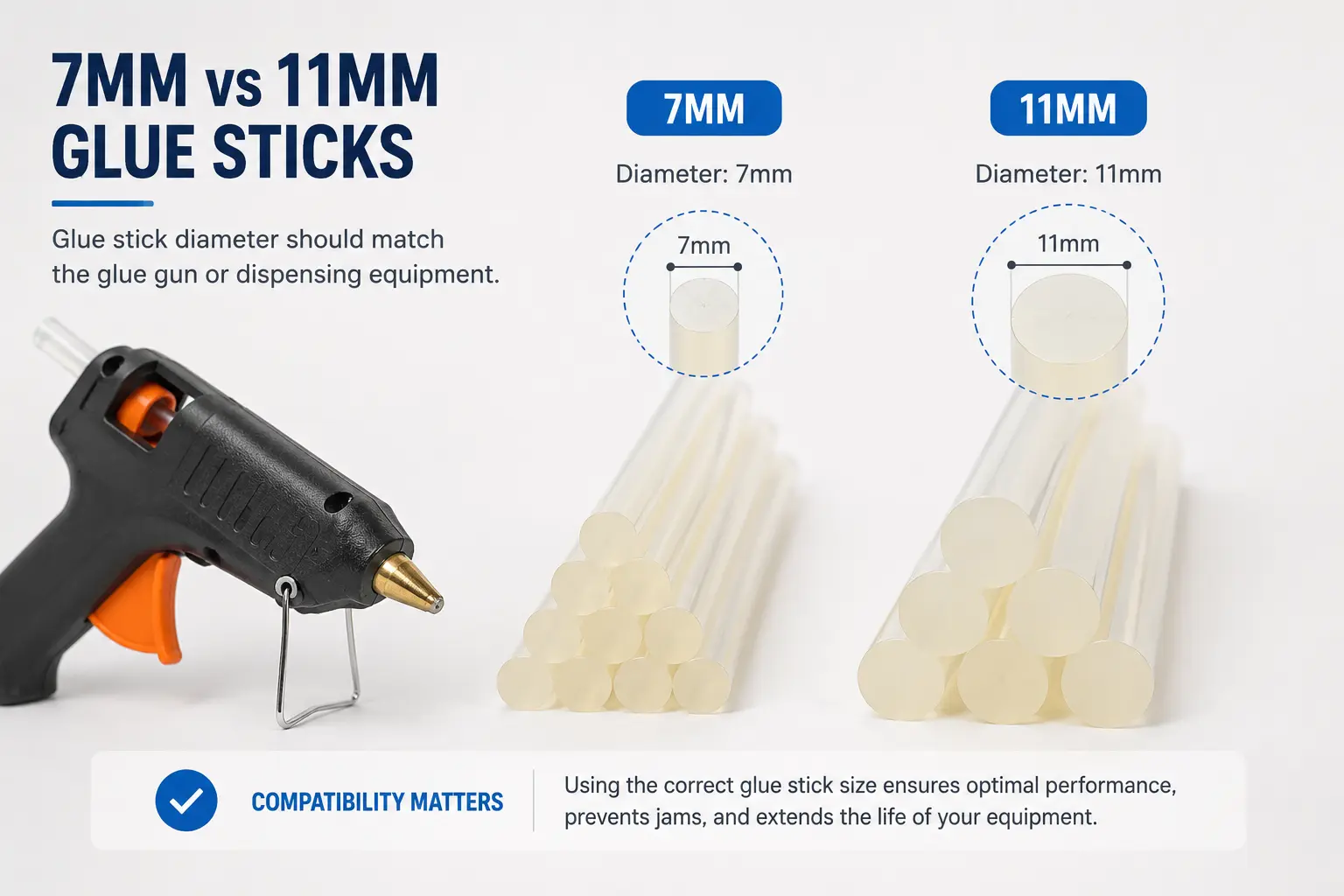 7mm-11mm-hot-melt-glue-stick-size-comparison (1).webp
